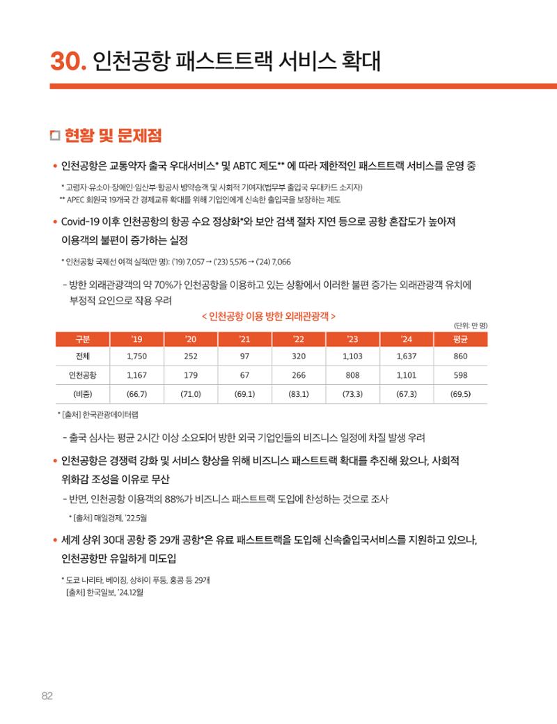 회복과 성장을 위한 중견기업계 정책제언 82페이지