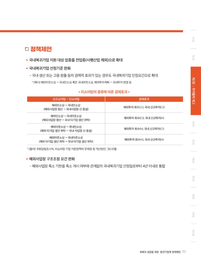 회복과 성장을 위한 중견기업계 정책제언 71페이지