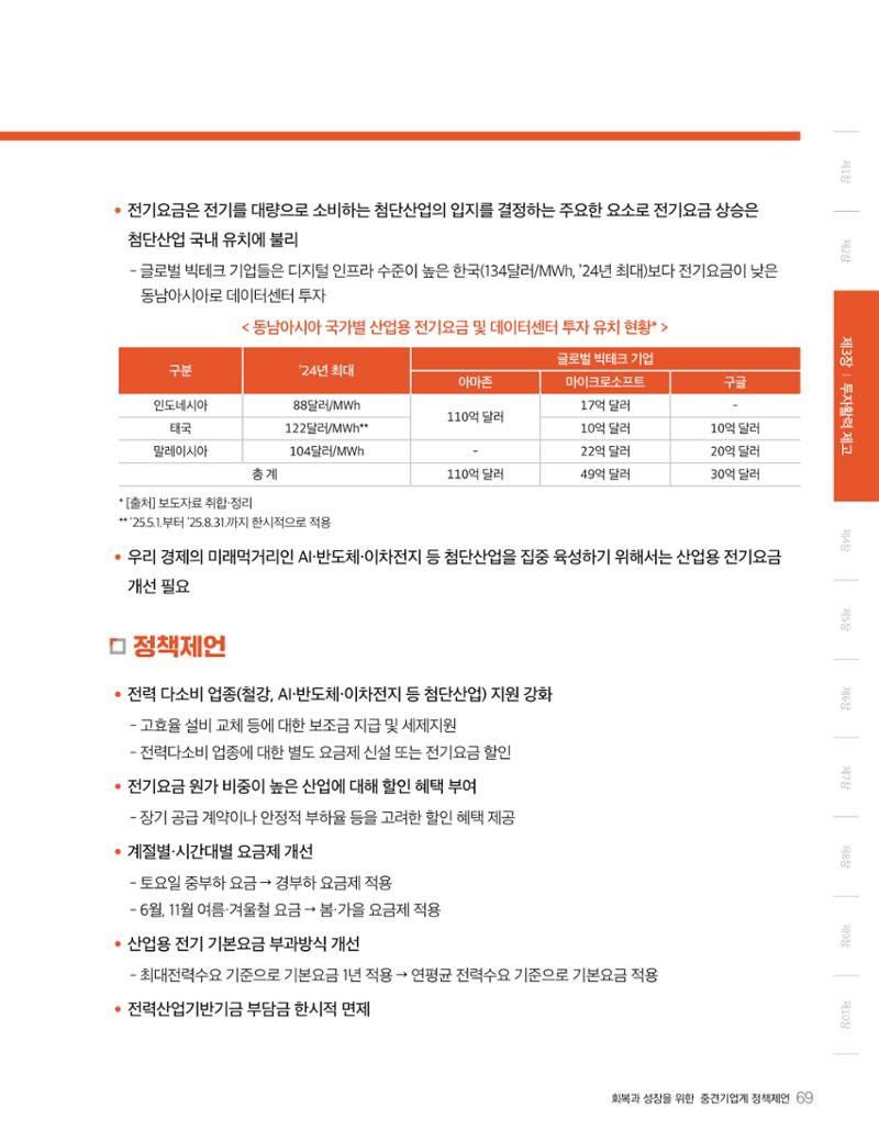 회복과 성장을 위한 중견기업계 정책제언 69페이지