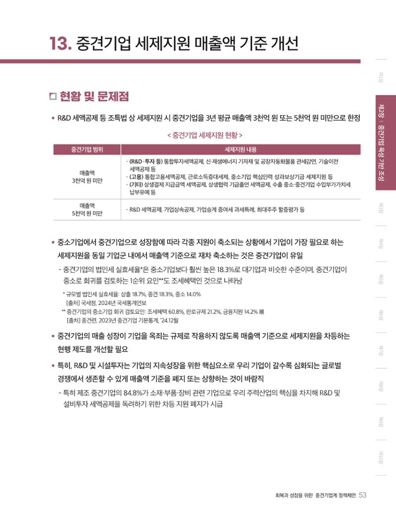 회복과 성장을 위한 중견기업계 정책제언 53페이지