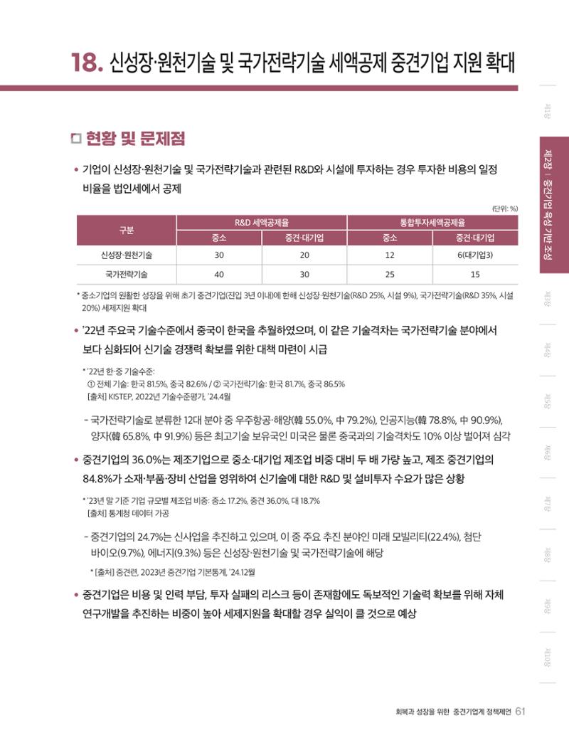 회복과 성장을 위한 중견기업계 정책제언 61페이지