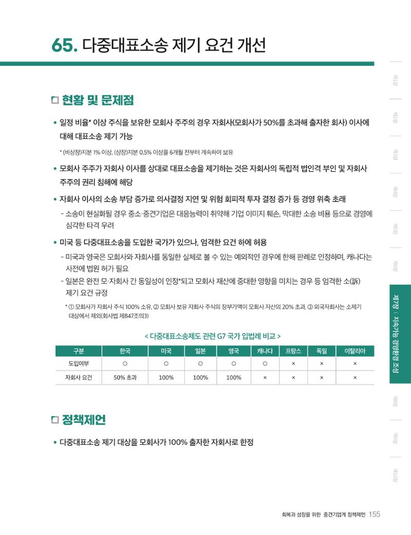 회복과 성장을 위한 중견기업계 정책제언 155페이지