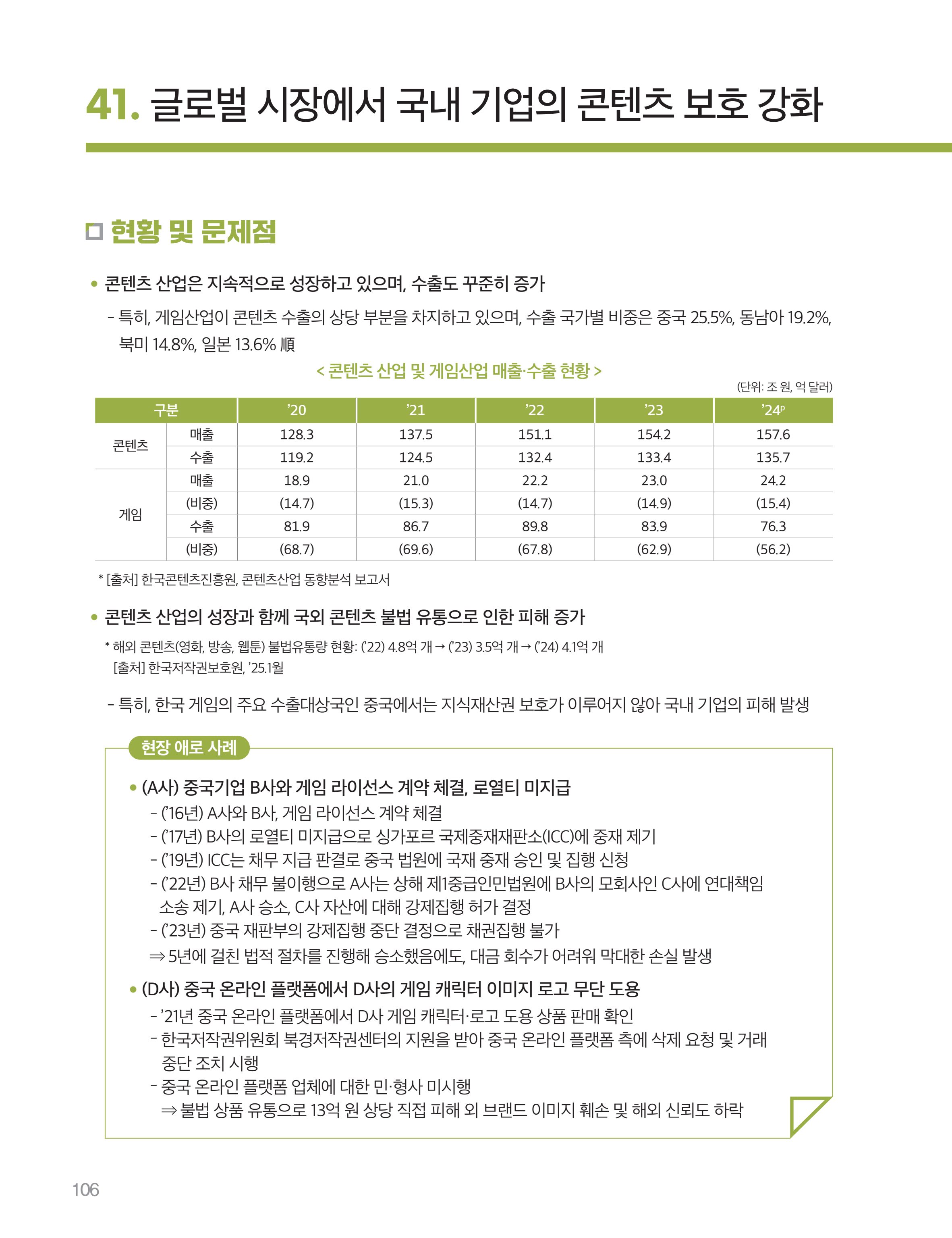 회복과 성장을 위한 중견기업계 정책제언 106페이지