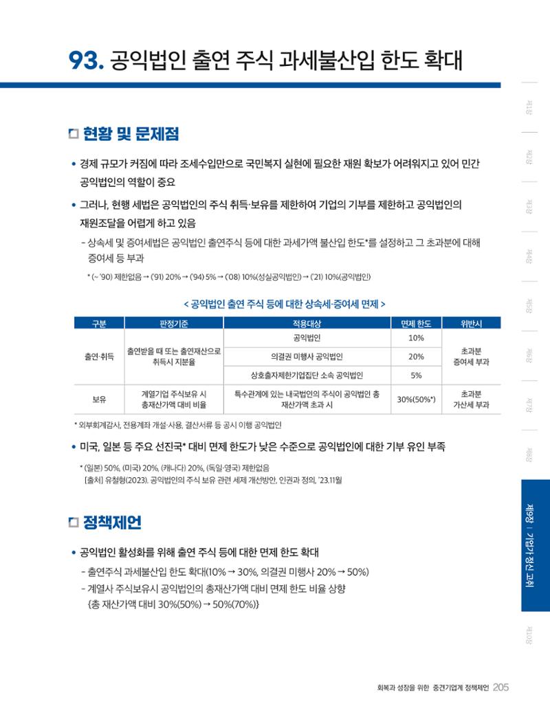 회복과 성장을 위한 중견기업계 정책제언 205페이지