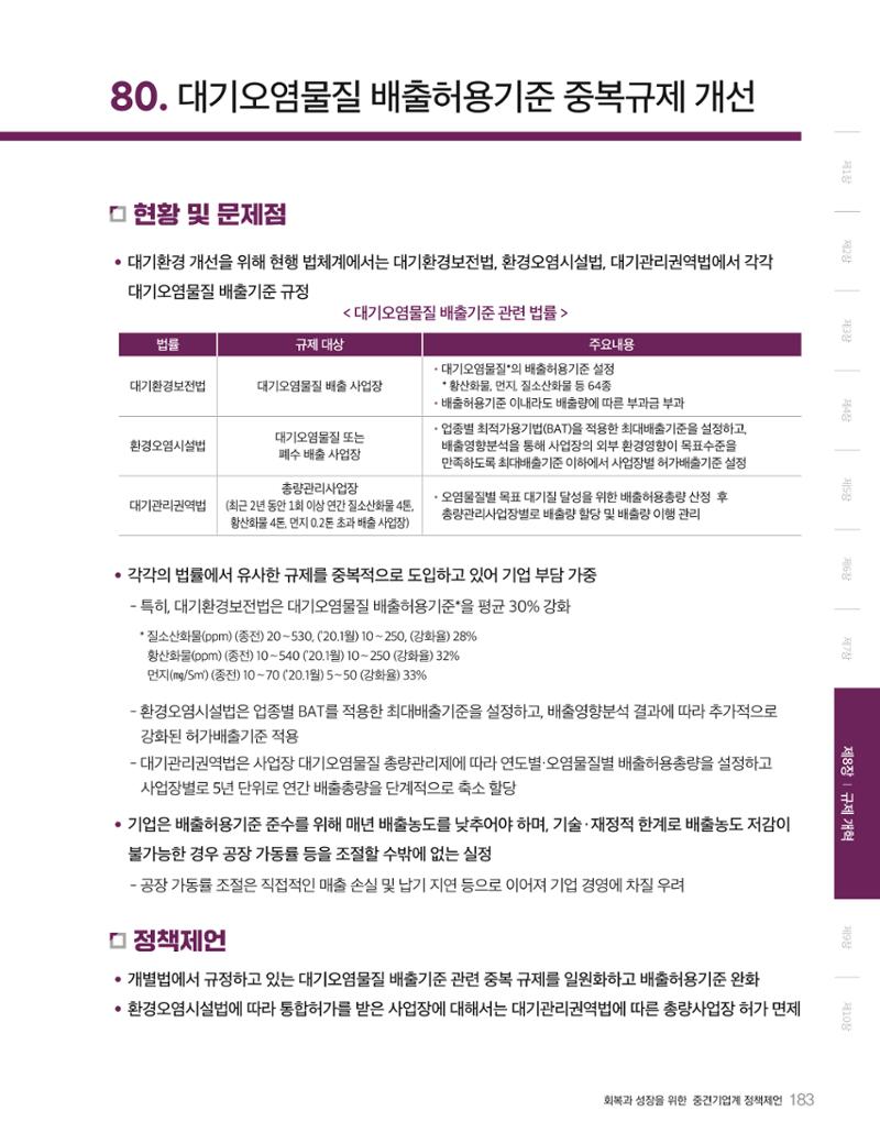 회복과 성장을 위한 중견기업계 정책제언 183페이지
