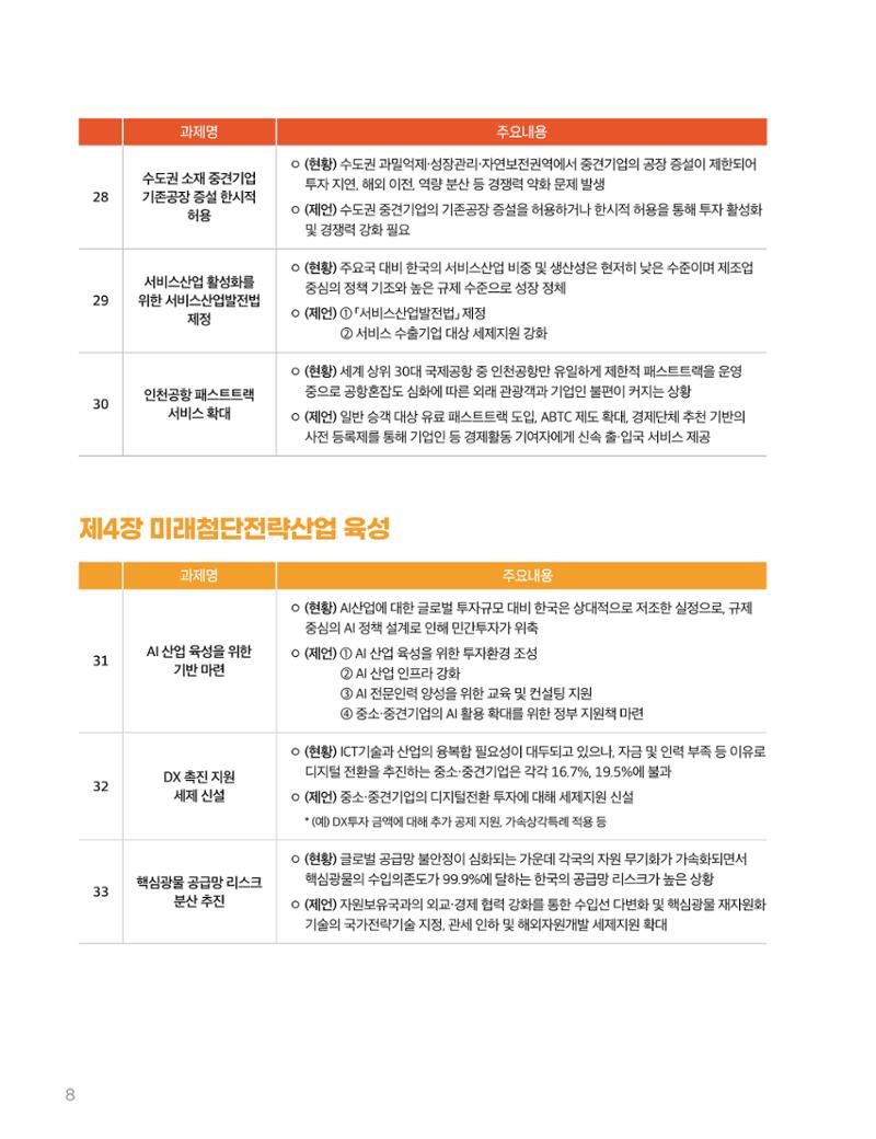 회복과 성장을 위한 중견기업계 정책제언 8페이지