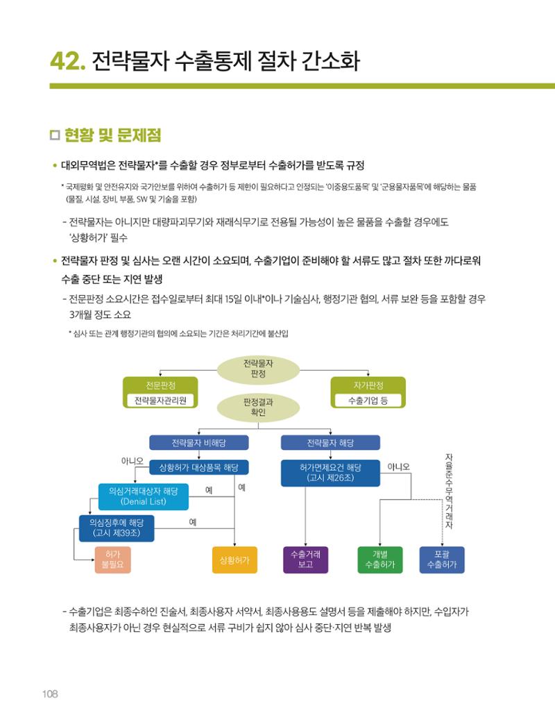 회복과 성장을 위한 중견기업계 정책제언 108페이지