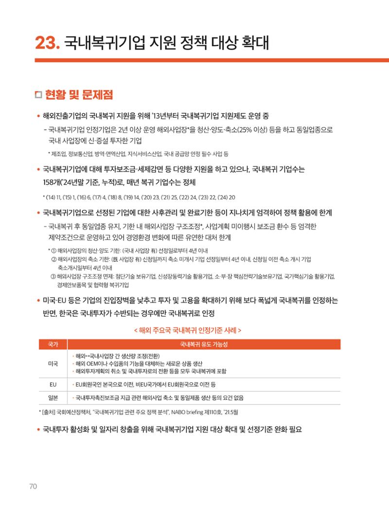 회복과 성장을 위한 중견기업계 정책제언 70페이지