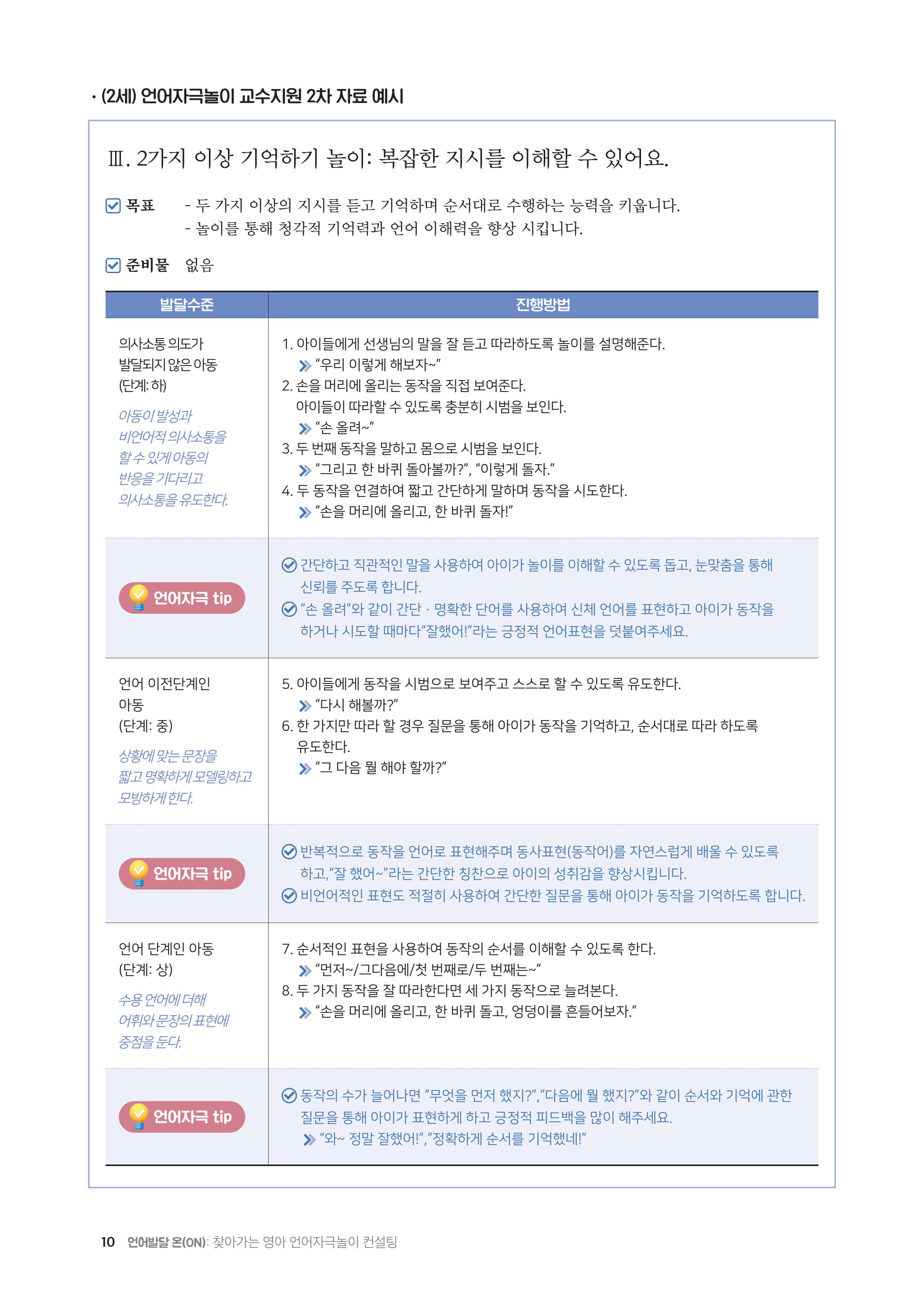 2025년 언어발달 온(ON): 찾아가는 영아 언어자극놀이 컨설팅 사례집 11페이지