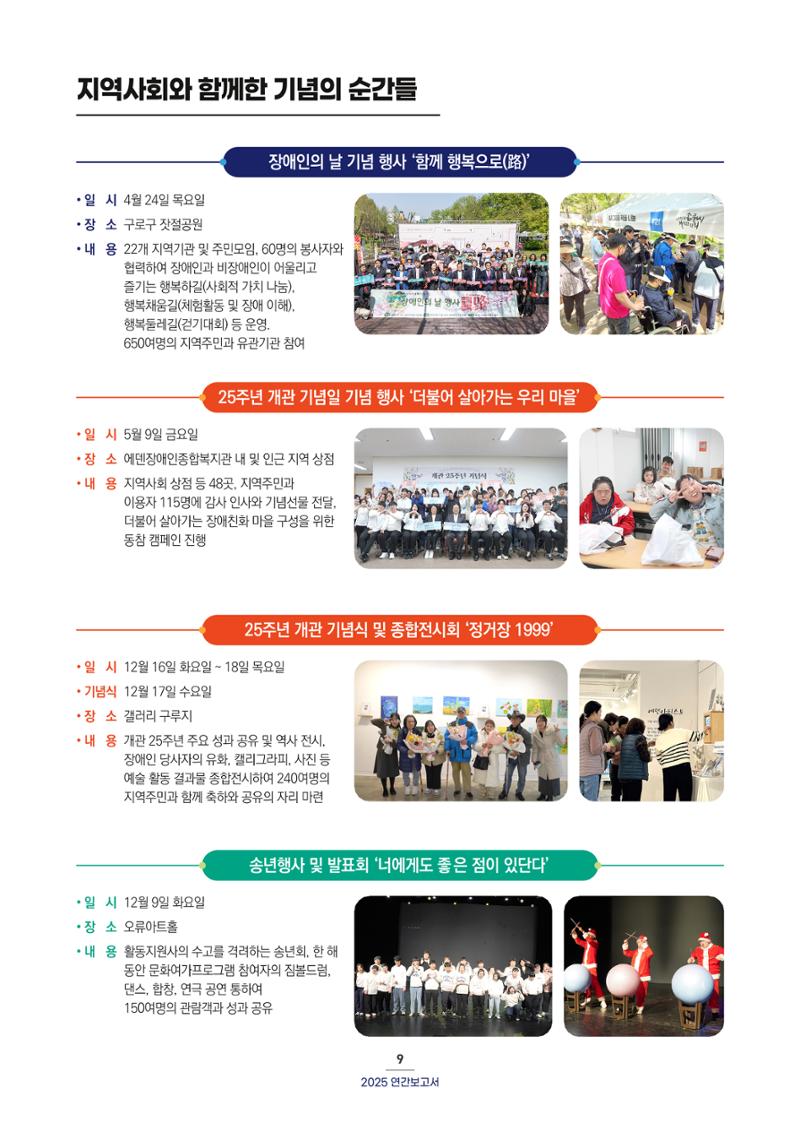 2025 연간보고서 10페이지