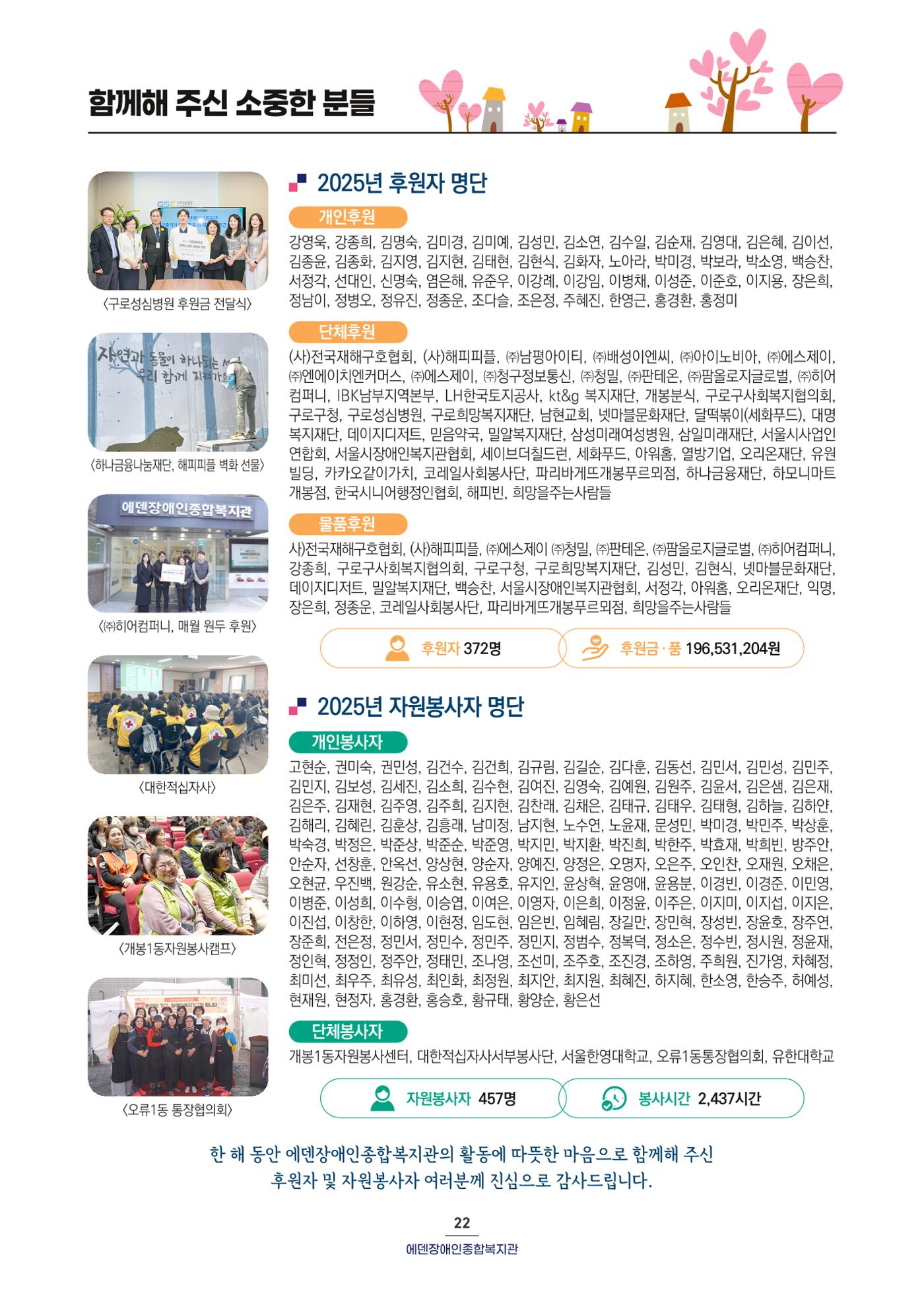 2025 연간보고서 23페이지