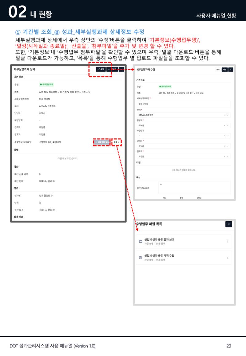 DOT 매뉴얼 20페이지