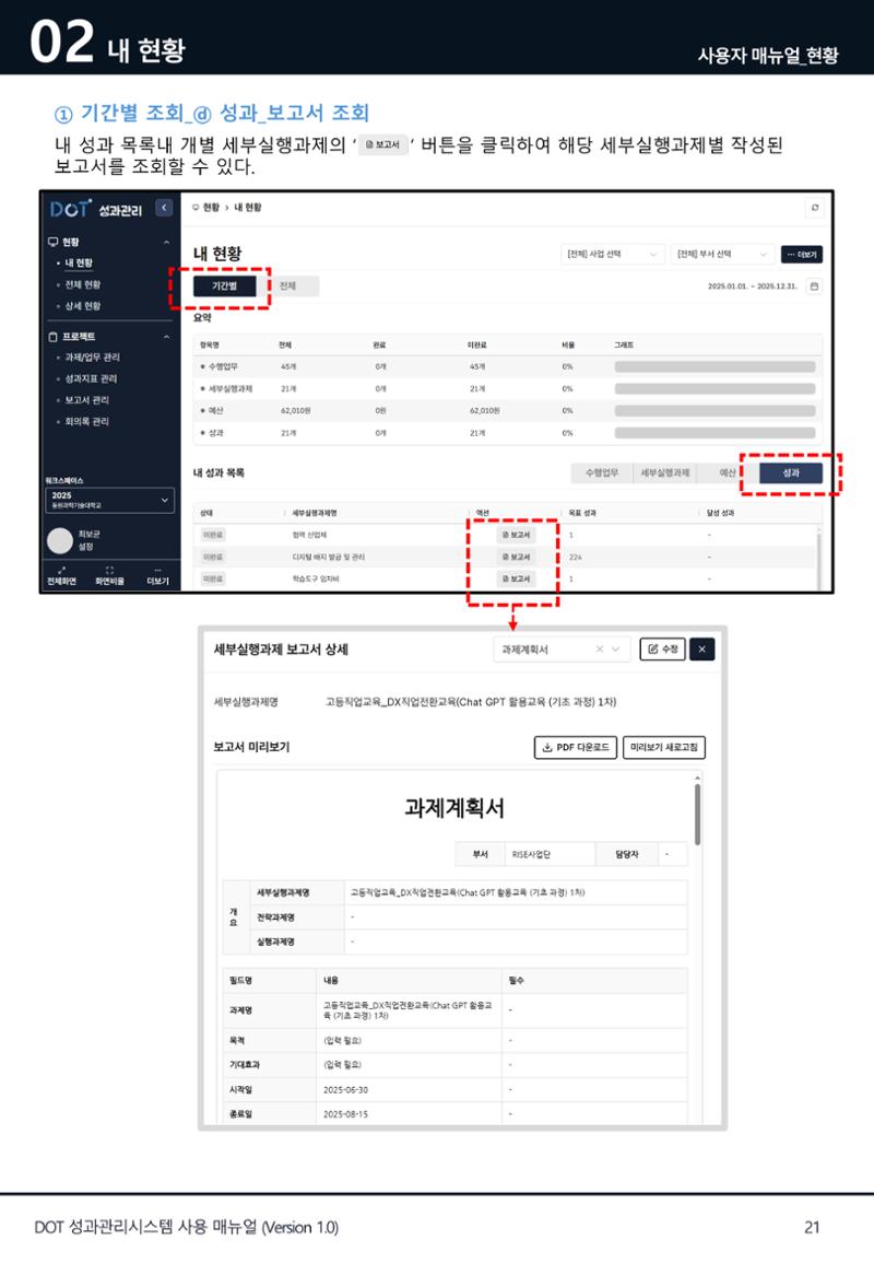 DOT 매뉴얼 21페이지