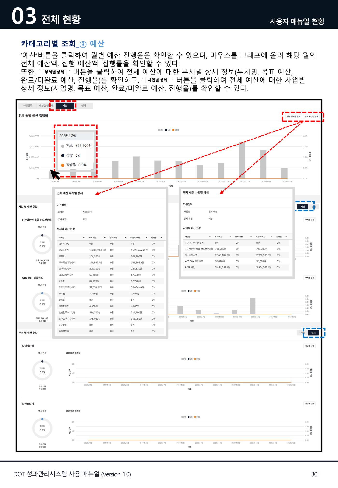 DOT 매뉴얼 30페이지