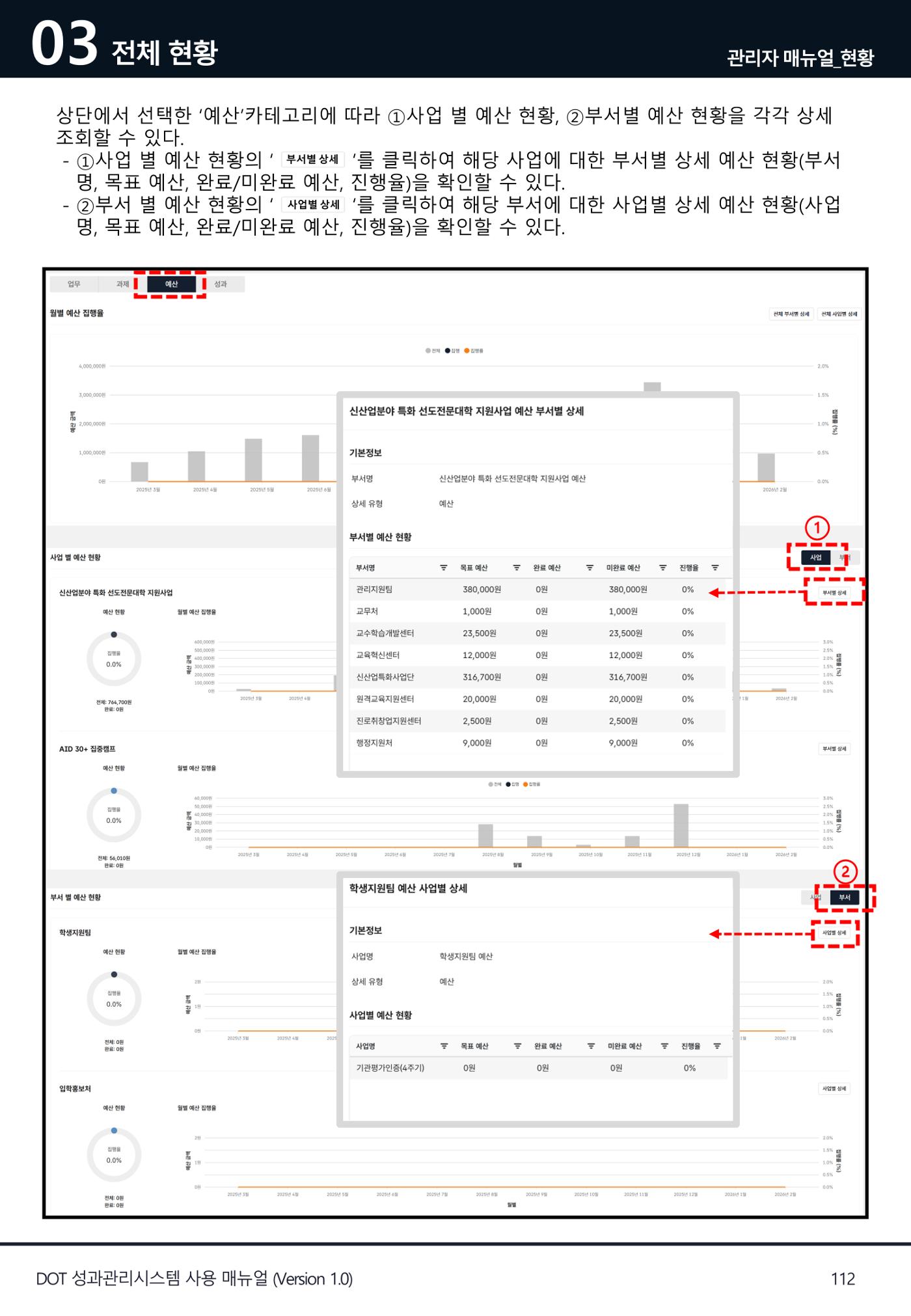 DOT 매뉴얼 112페이지