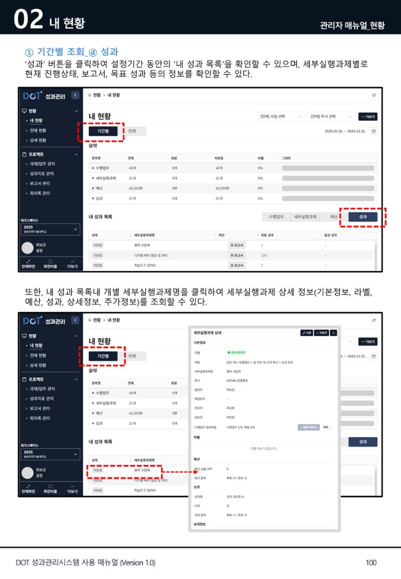 DOT 매뉴얼 100페이지