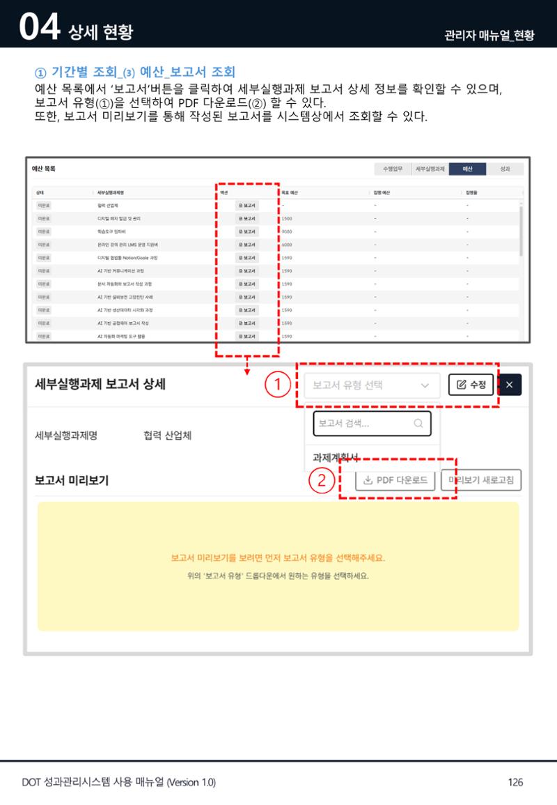 DOT 매뉴얼 126페이지
