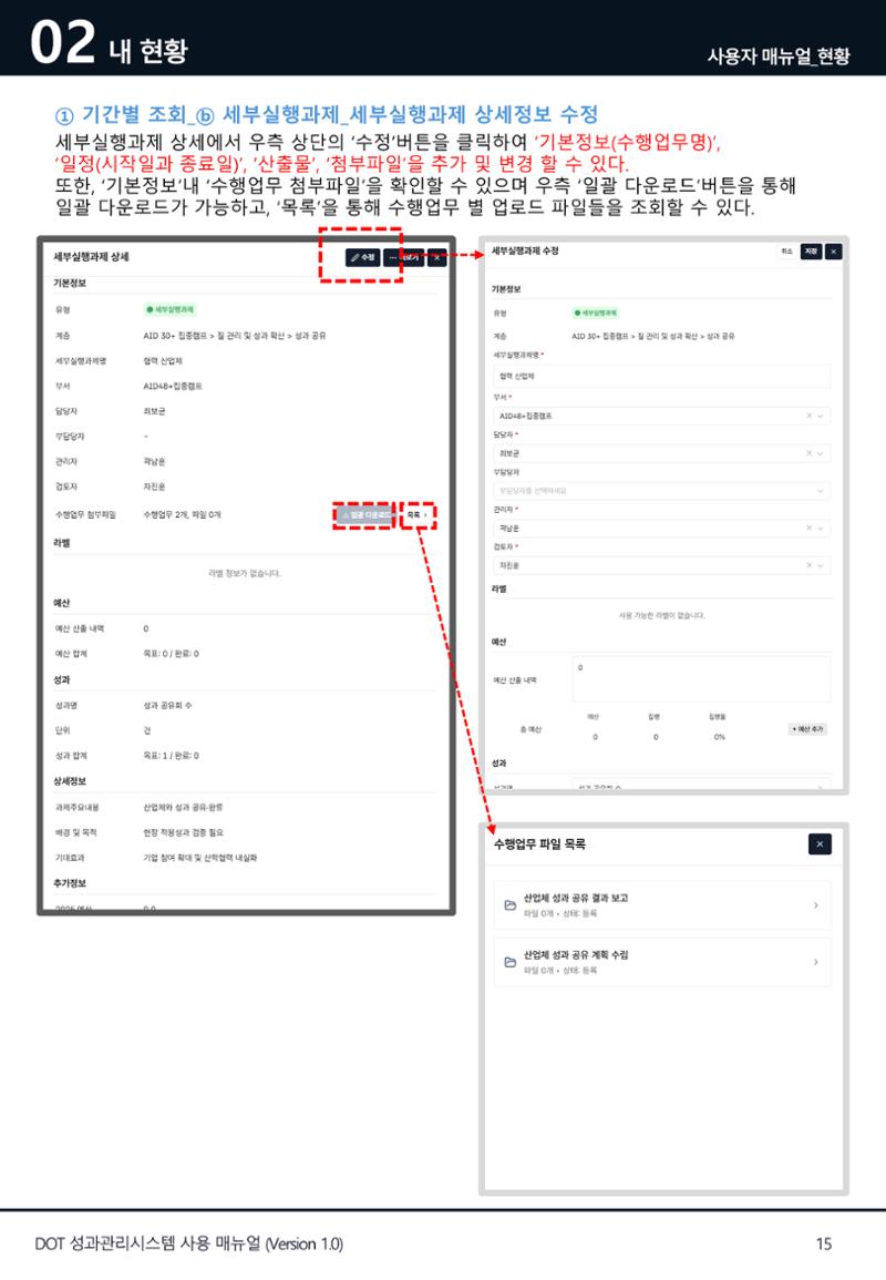 DOT 매뉴얼 15페이지