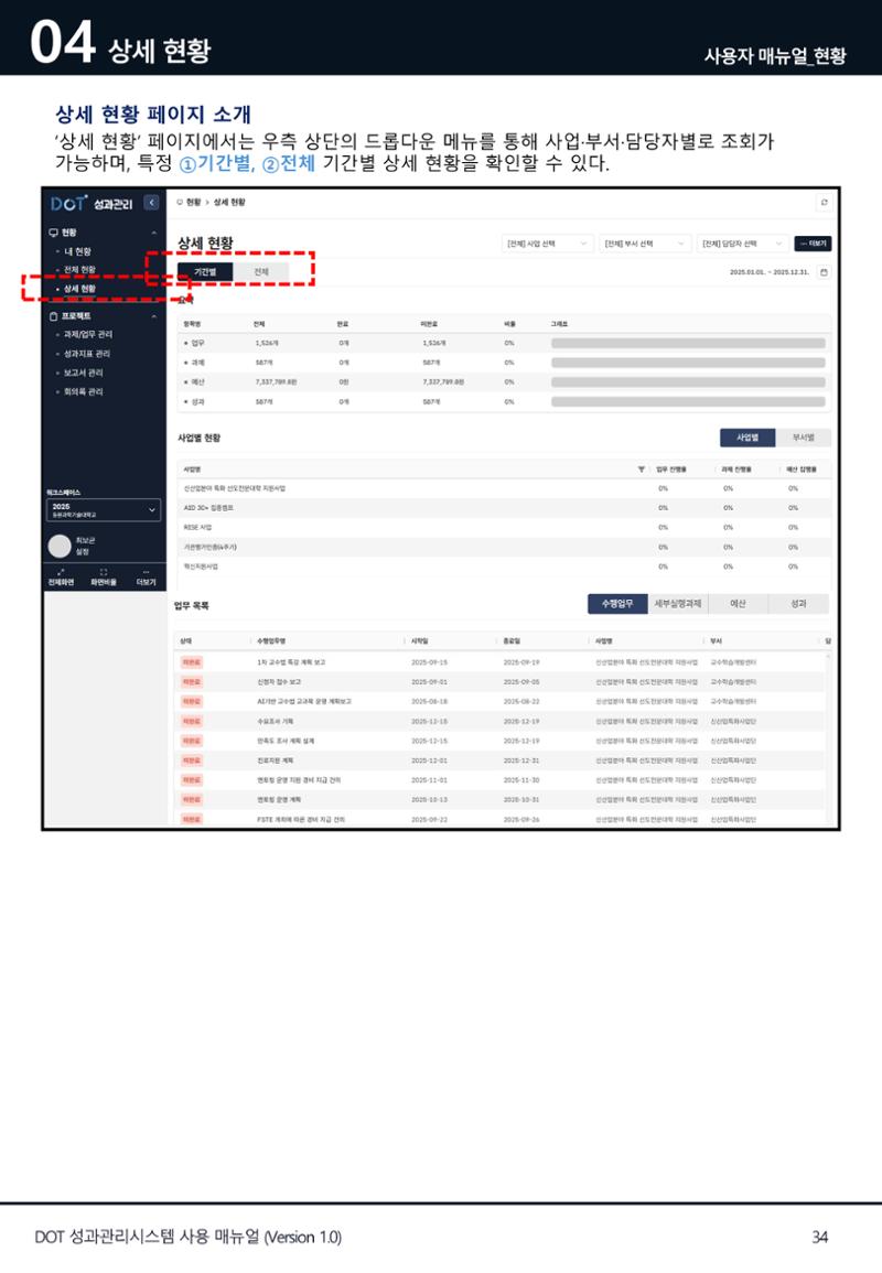 DOT 매뉴얼 34페이지