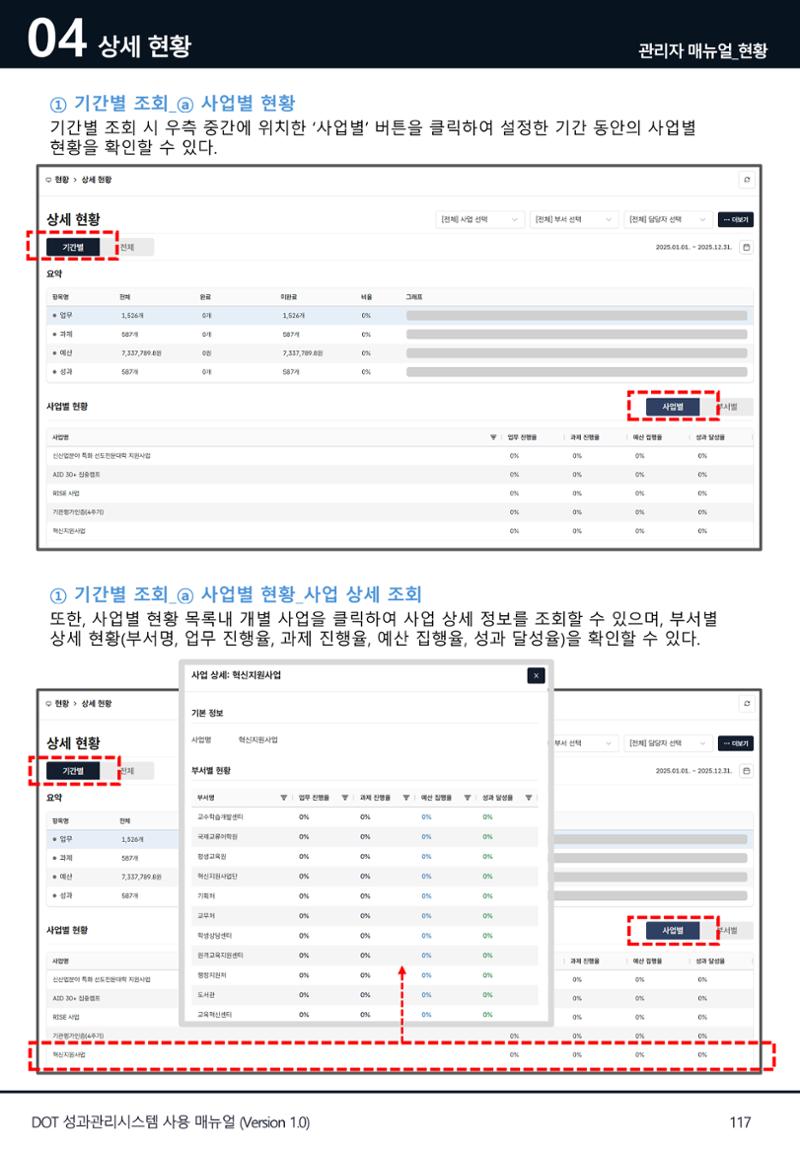 DOT 매뉴얼 117페이지