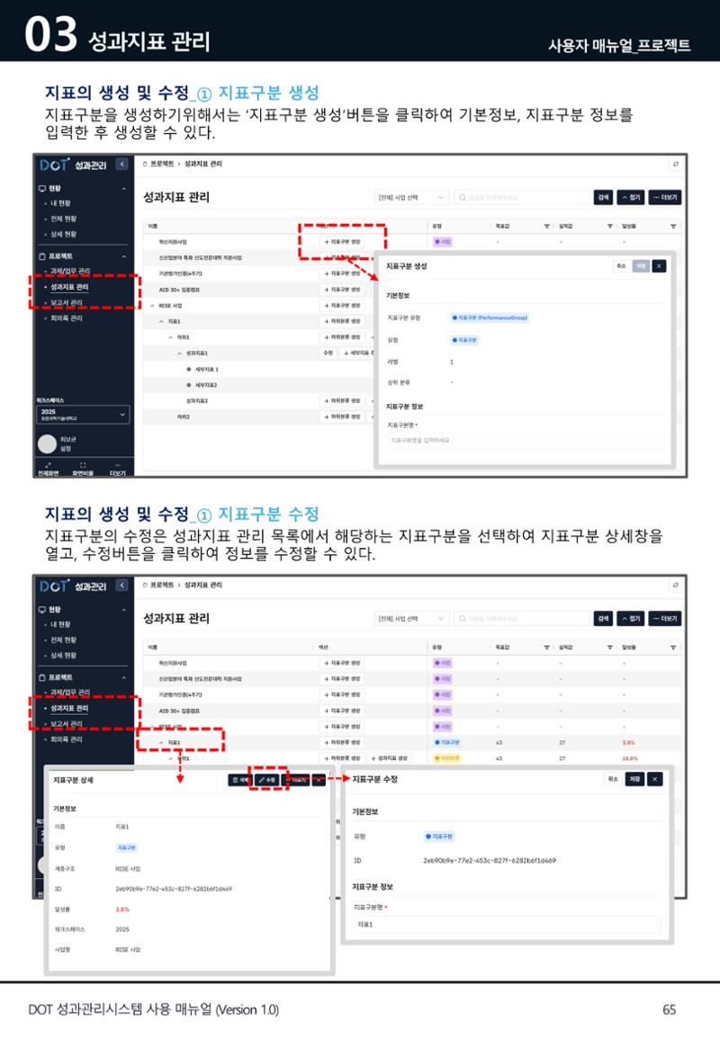 DOT 매뉴얼 65페이지