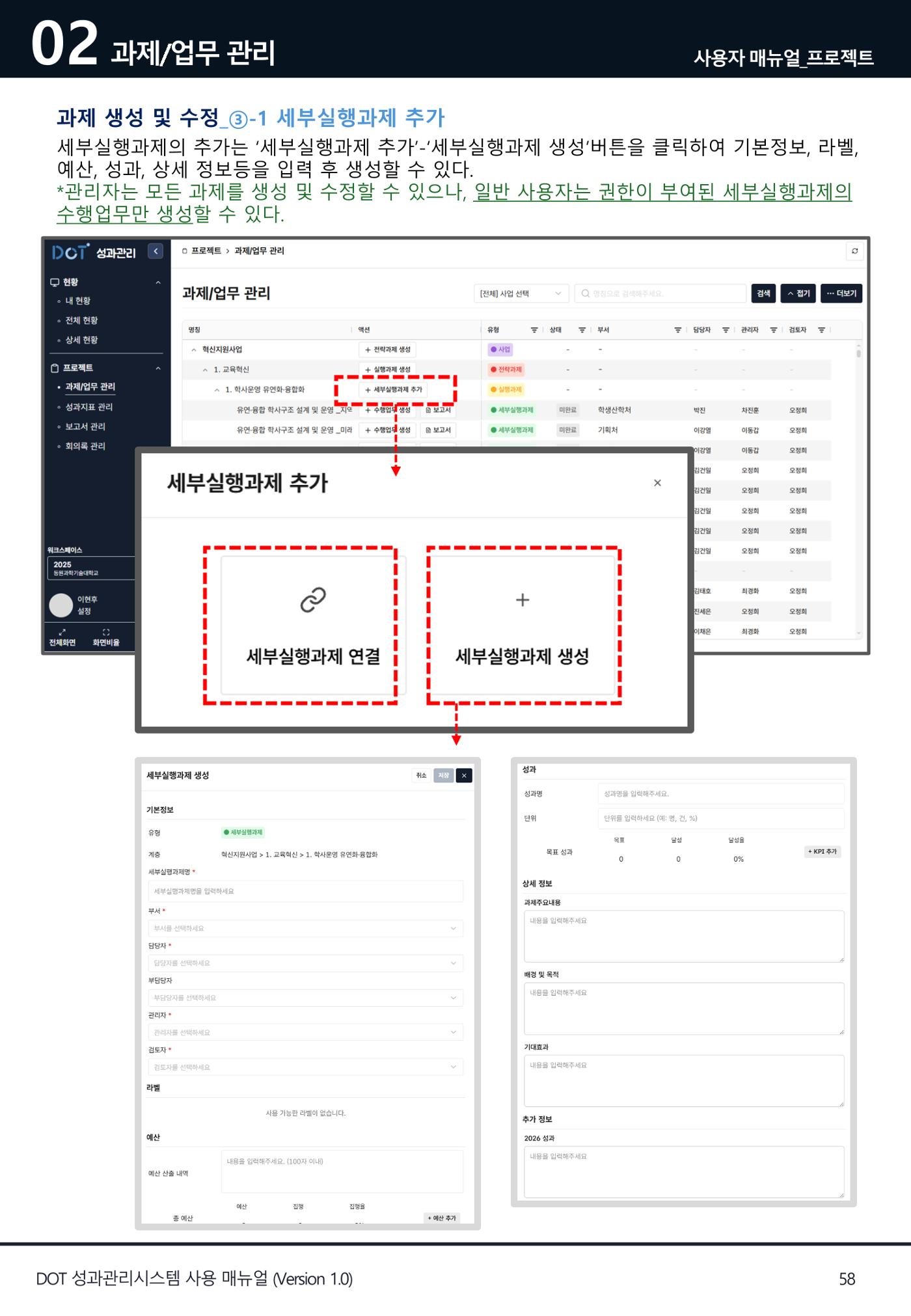 DOT 매뉴얼 58페이지