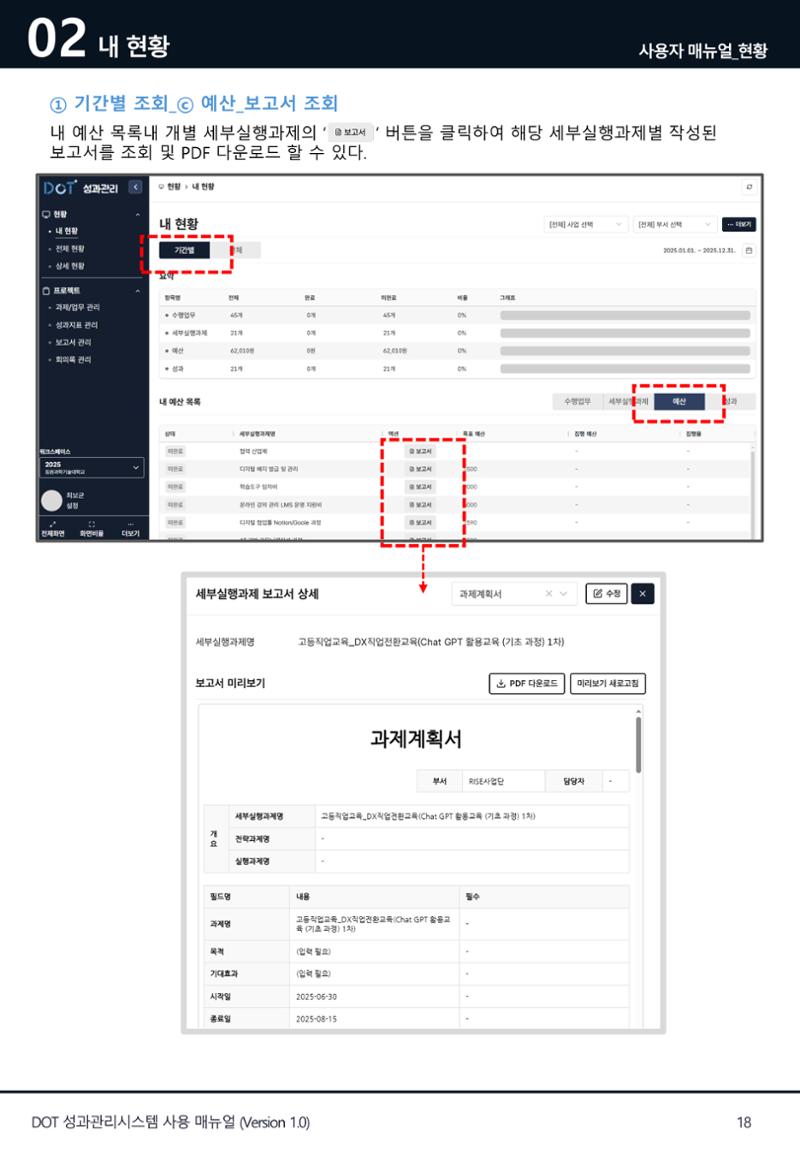 DOT 매뉴얼 18페이지