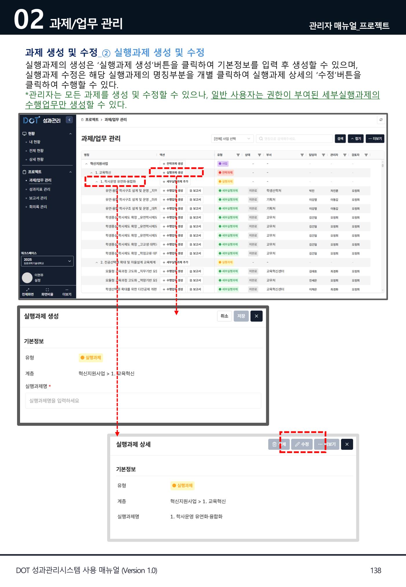 DOT 매뉴얼 138페이지