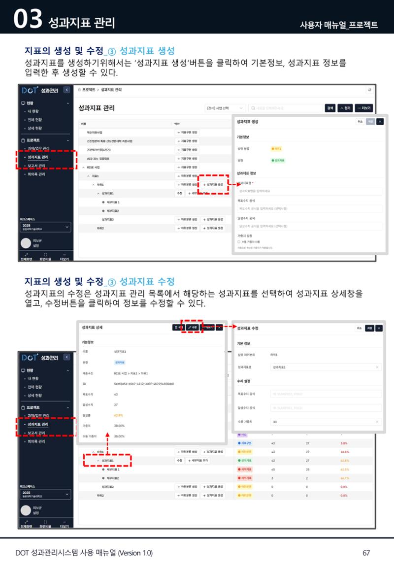 DOT 매뉴얼 67페이지