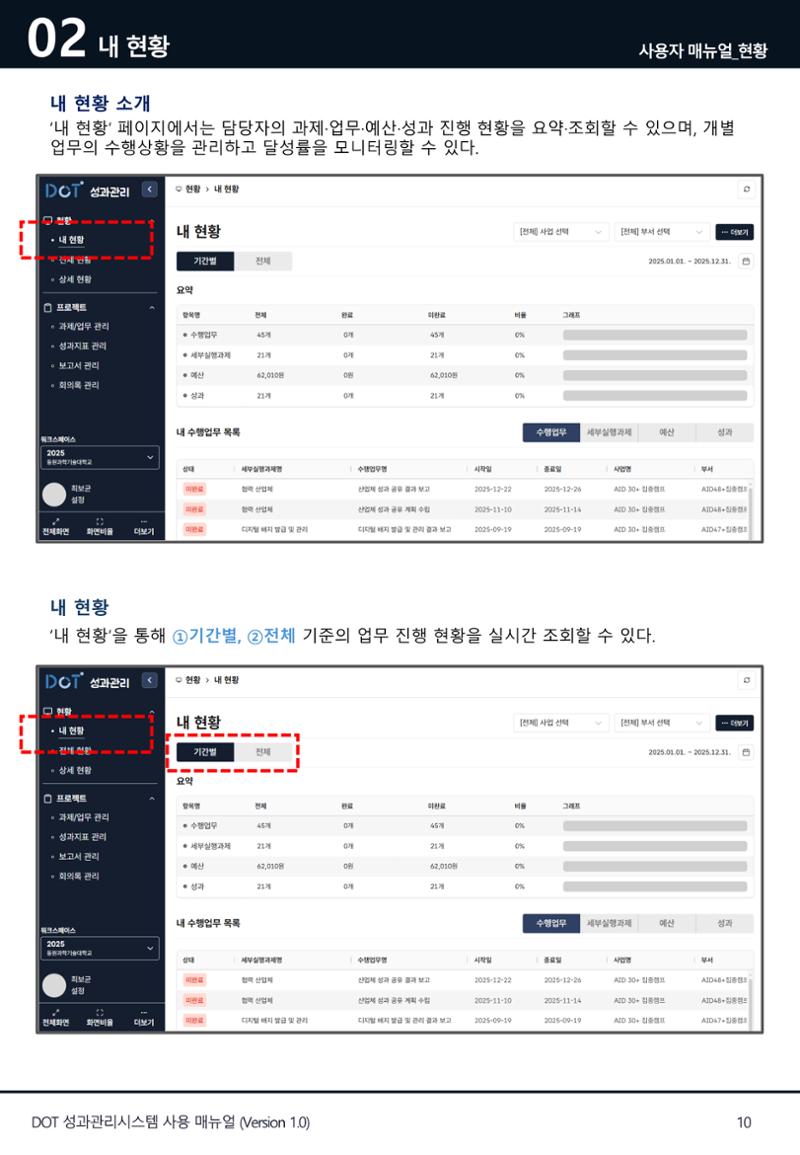DOT 매뉴얼 10페이지