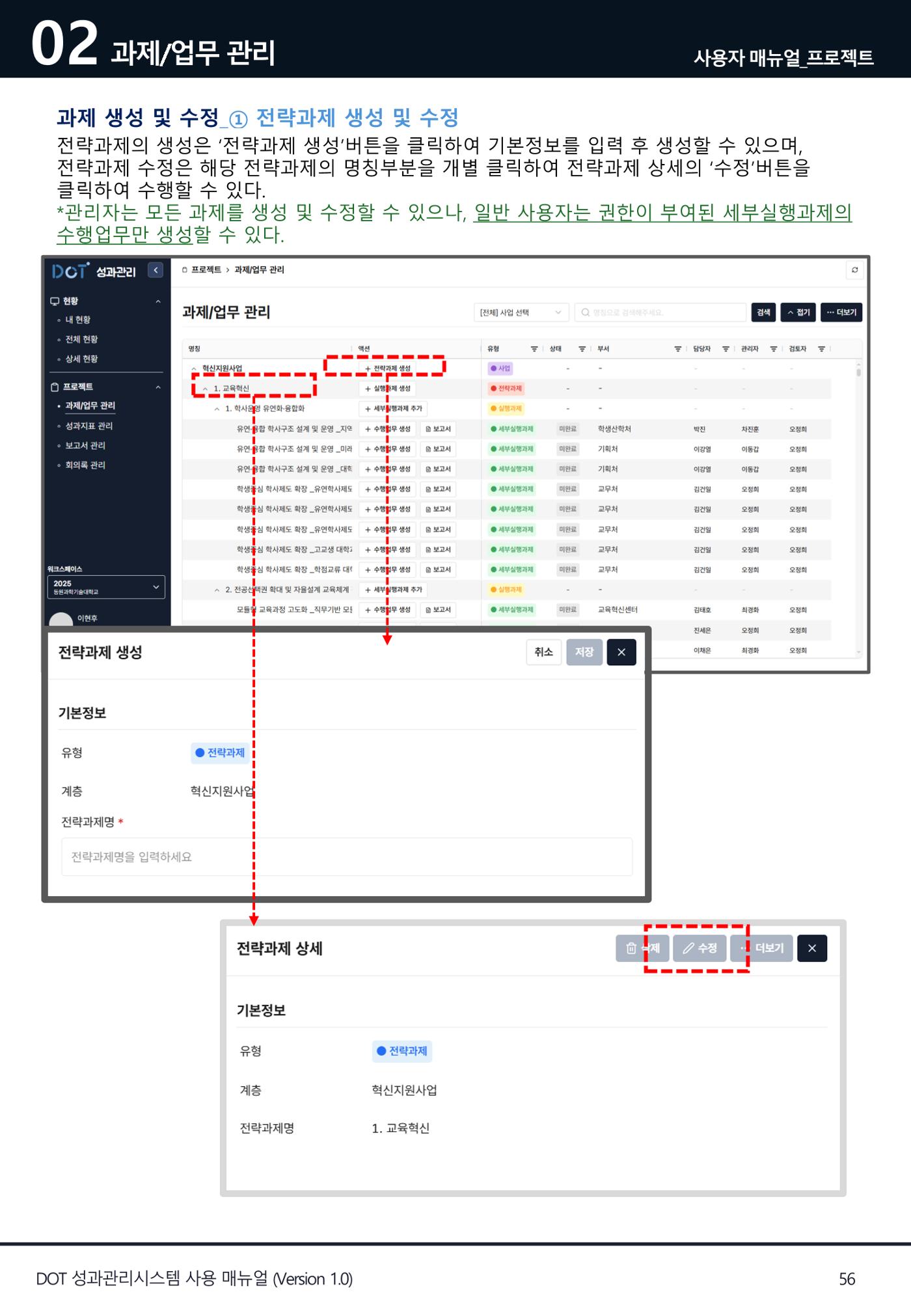DOT 매뉴얼 56페이지