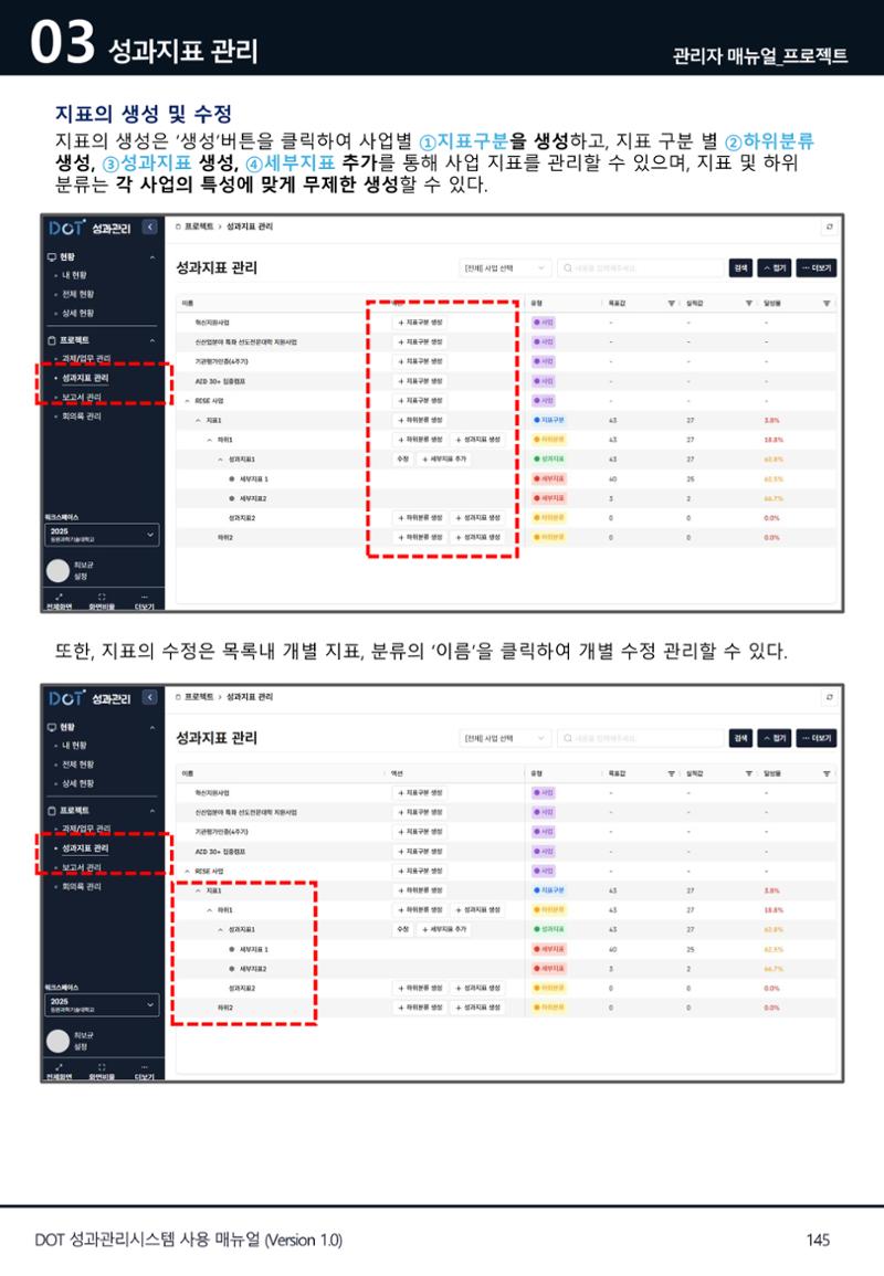 DOT 매뉴얼 145페이지