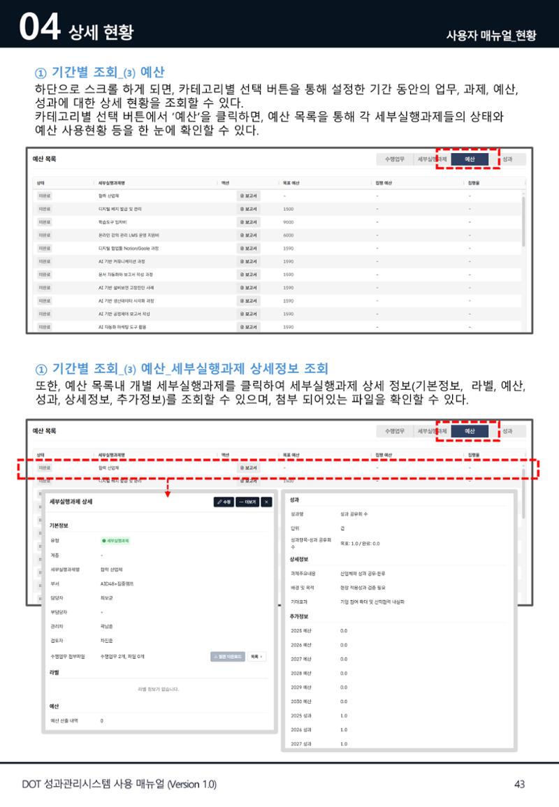 DOT 매뉴얼 43페이지
