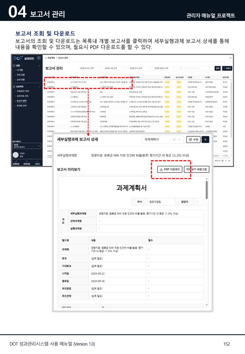 DOT 매뉴얼 152페이지