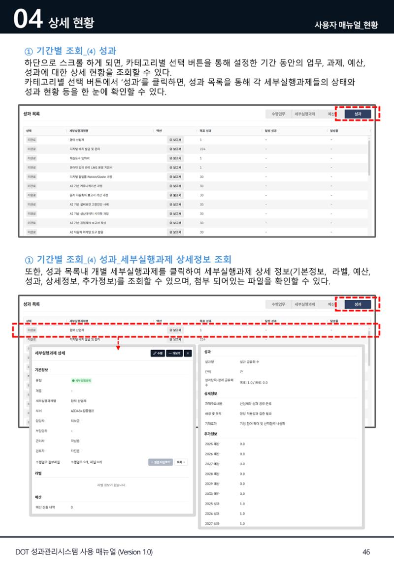 DOT 매뉴얼 46페이지