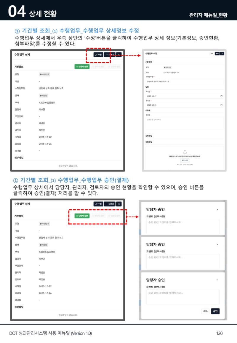 DOT 매뉴얼 120페이지