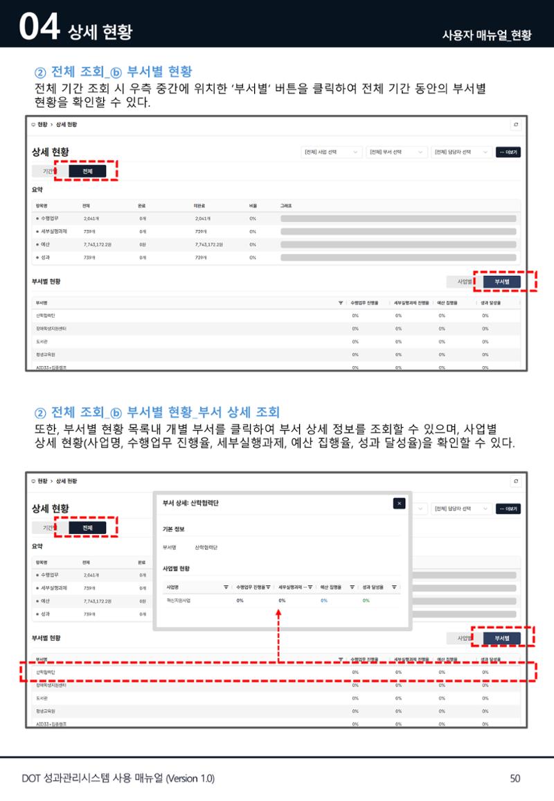DOT 매뉴얼 50페이지