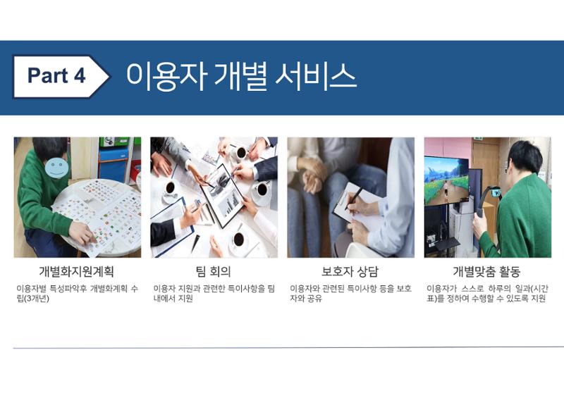 2023년 에덴장애인종합복지관 사업안내 66페이지
