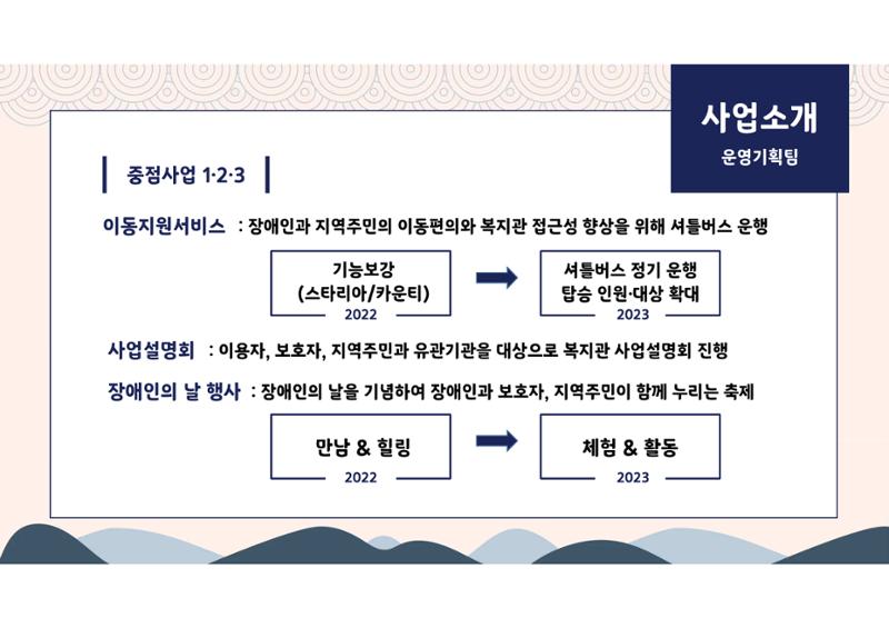 2023년 에덴장애인종합복지관 사업안내 6페이지
