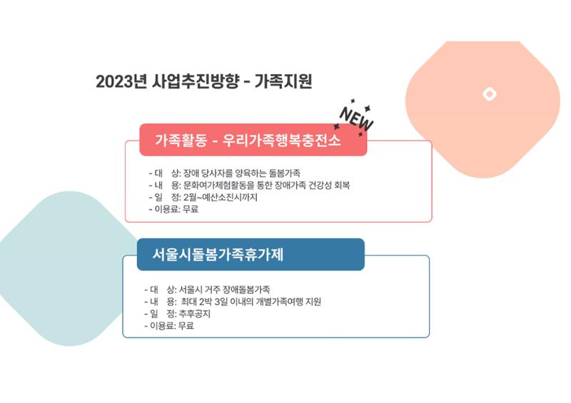 2023년 에덴장애인종합복지관 사업안내 23페이지