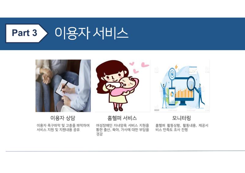 2023년 에덴장애인종합복지관 사업안내 61페이지