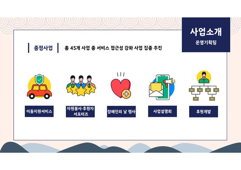 2023년 에덴장애인종합복지관 사업안내 5페이지