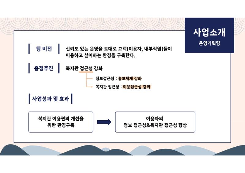 2023년 에덴장애인종합복지관 사업안내 4페이지