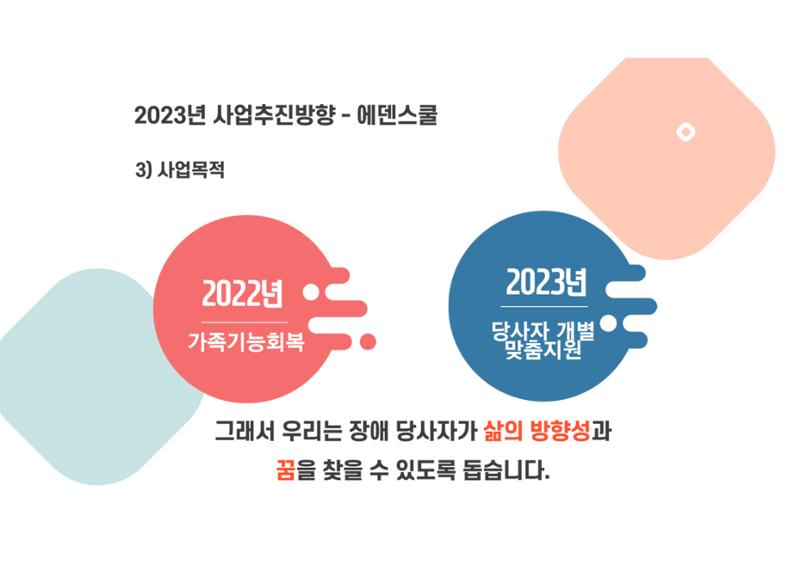 2023년 에덴장애인종합복지관 사업안내 13페이지
