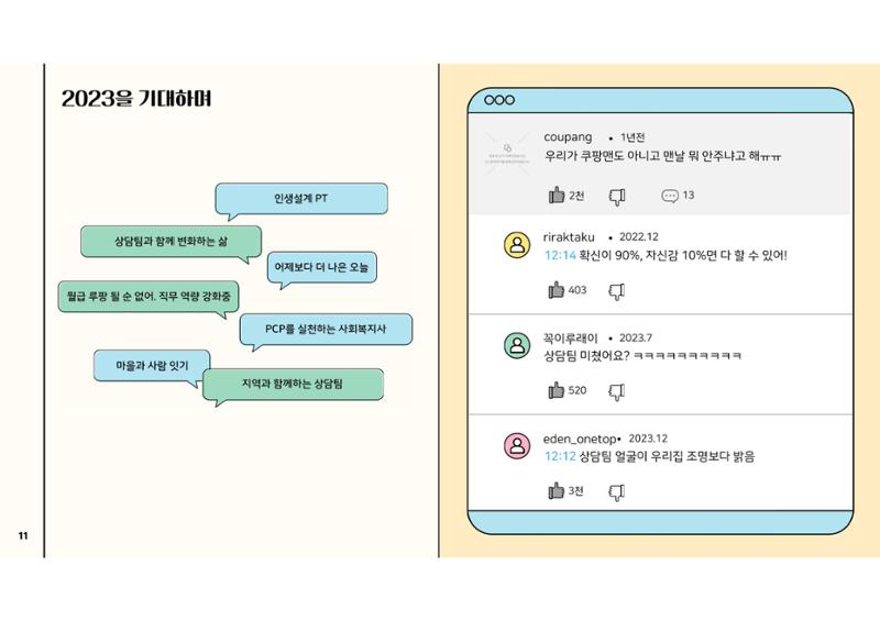 2023년 에덴장애인종합복지관 사업안내 50페이지