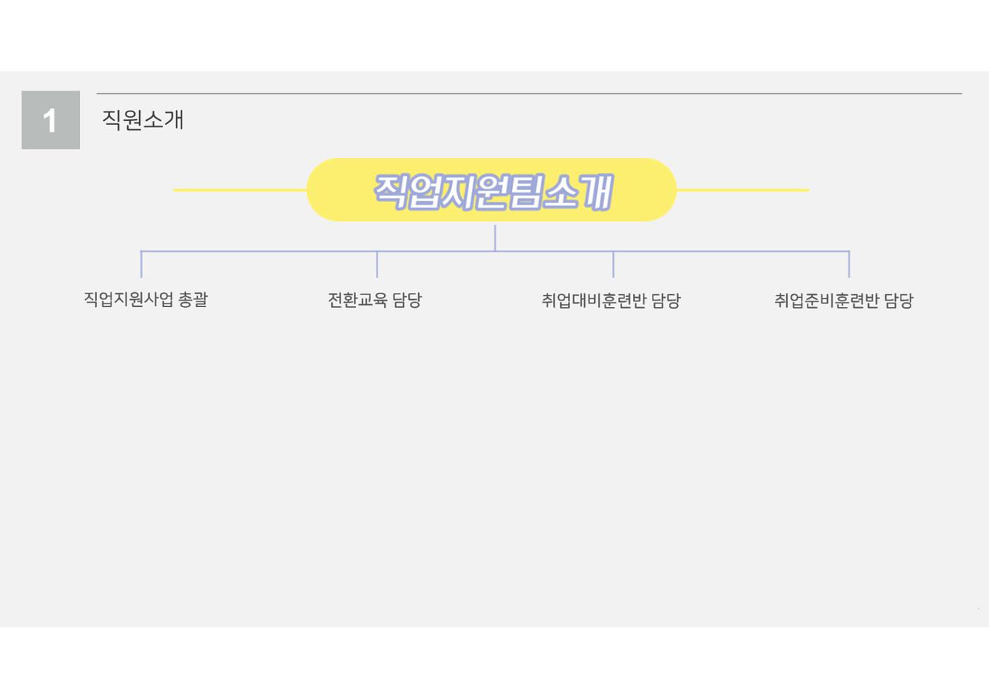 2023년 에덴장애인종합복지관 사업안내 27페이지
