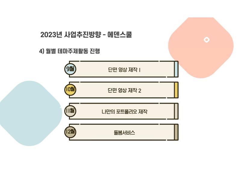 2023년 에덴장애인종합복지관 사업안내 17페이지
