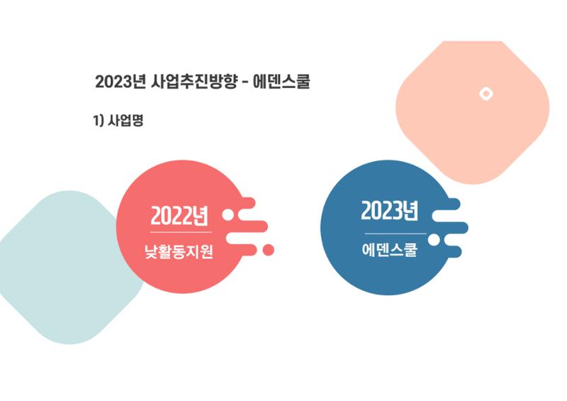 2023년 에덴장애인종합복지관 사업안내 11페이지