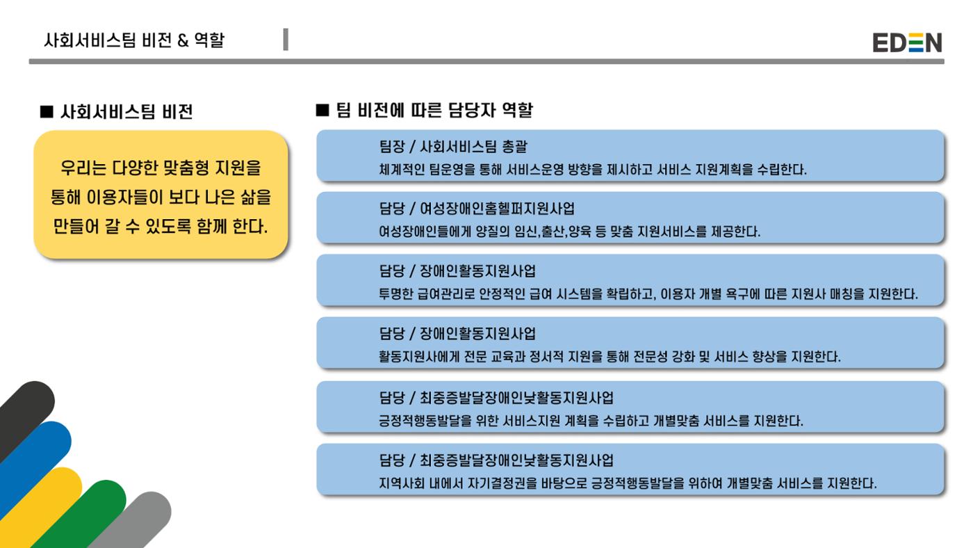 2024년 에덴장애인종합복지관 사업안내 7페이지