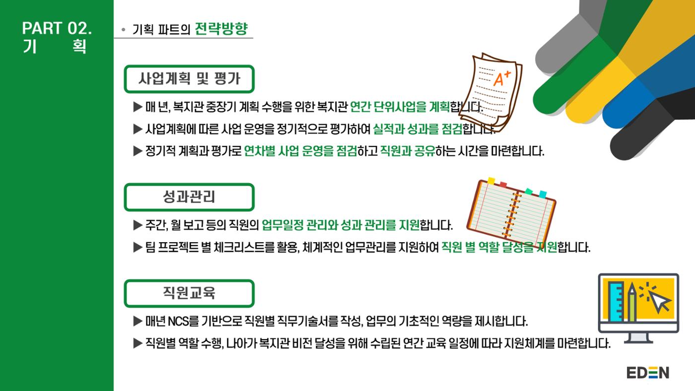 2024년 에덴장애인종합복지관 사업안내 42페이지